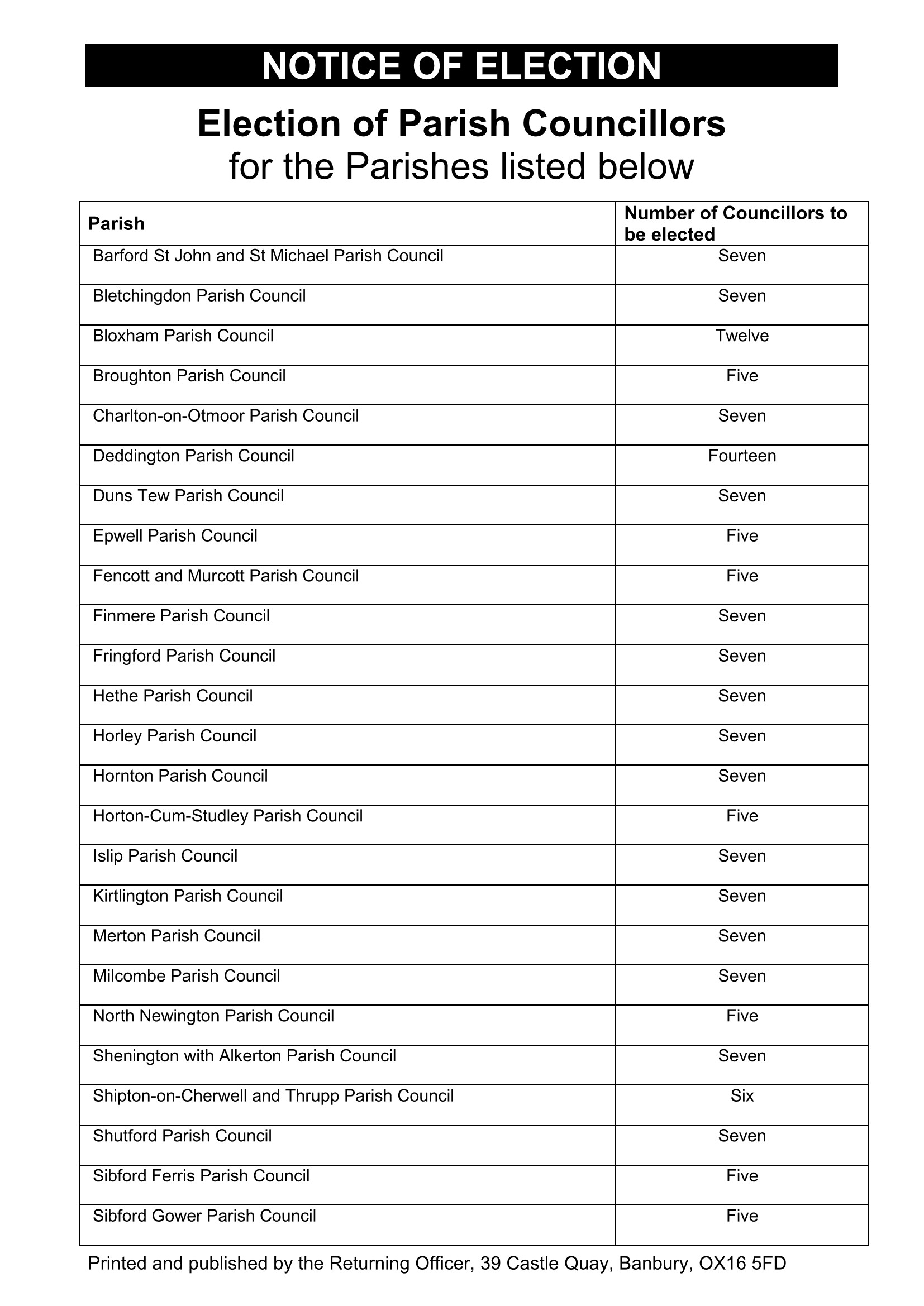 images/news/NoE - Parish 2026 A4_Page_1.jpeg